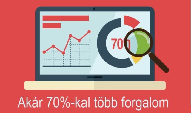 forgalom növelés