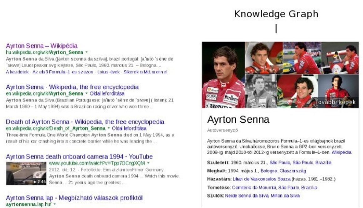 knowledge graph