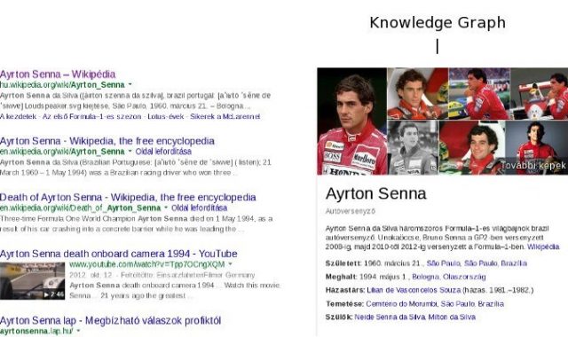 knowledge graph
