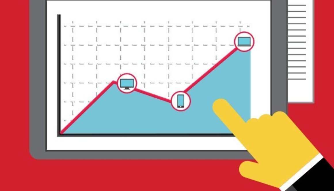 Google találati lista mozgások