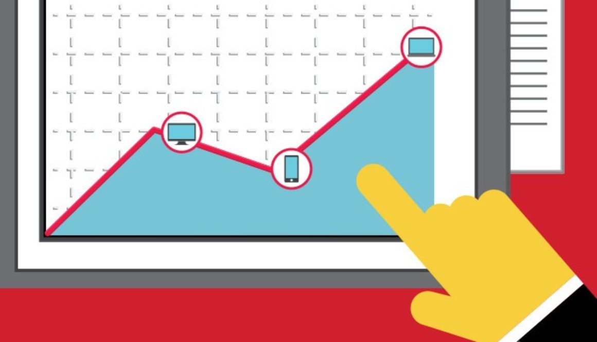 algoritmus változások