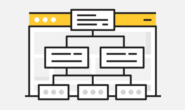 sitemap